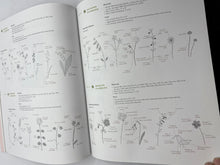 Load image into Gallery viewer, The Embroidered Garden: Stitching Through the Seasons of a Flower Garden by Kazuko Aoki