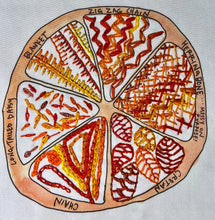 Load image into Gallery viewer, Orange Citrus Embroidery Sampler