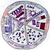 Load image into Gallery viewer, Purple Citrus Embroidery Sampler