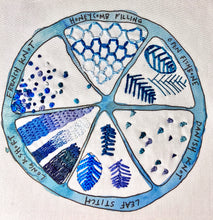 Load image into Gallery viewer, Blue Citrus Embroidery Sampler