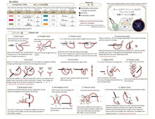 Load image into Gallery viewer, Olympus Garden Party Embroidery Lesson, Level 2