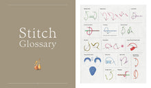 Load image into Gallery viewer, Flowers for Elizabeth: A Collection of Elizabethan Motifs by Susan O'Connor