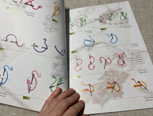 Load image into Gallery viewer, A Flower Alphabet by Elisabetta Sforza