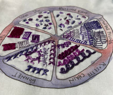 Load image into Gallery viewer, Purple Citrus Embroidery Sampler
