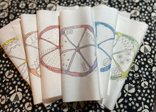 Load image into Gallery viewer, Complete Set of Citrus Embroidery Samplers