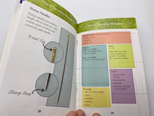 Load image into Gallery viewer, Know Your Needles: carry-along guide to choosing hand and machine needles by Liz Kettle