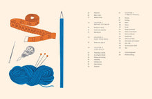 Load image into Gallery viewer, Stitch It, Don&#39;t Ditch It by Mary V. Morton
