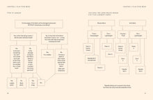 Load image into Gallery viewer, Stitch It, Don&#39;t Ditch It by Mary V. Morton
