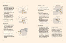 Load image into Gallery viewer, Stitch It, Don&#39;t Ditch It by Mary V. Morton
