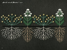 Load image into Gallery viewer, Seamless Embroidery: 42 Projects and Patterns to Explore the Magic of Repeating Designs by Yumiko Higuchi
