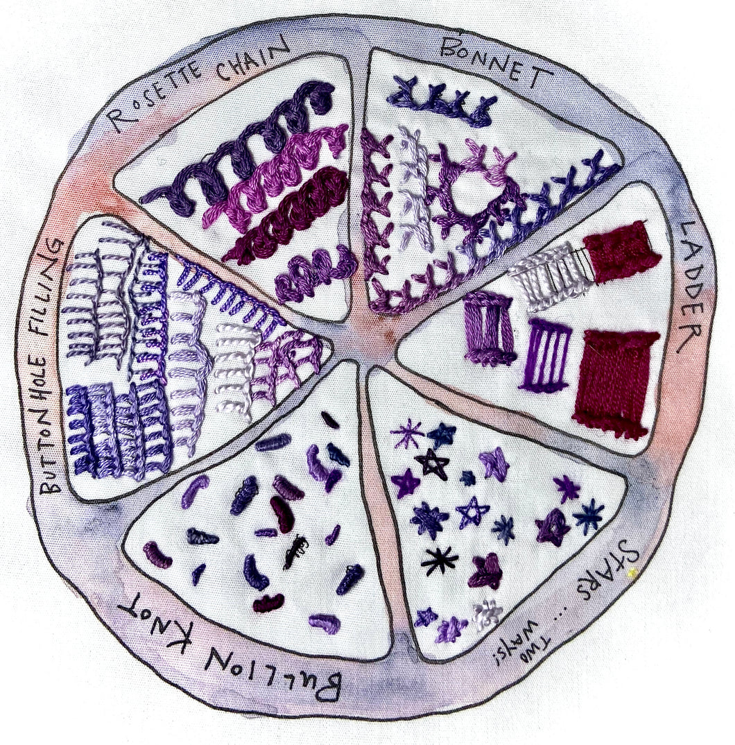 Purple Citrus Embroidery Sampler