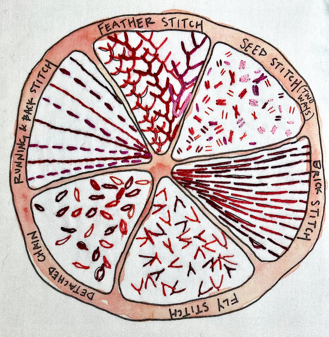 Red Citrus Embroidery Sampler