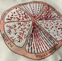 Load image into Gallery viewer, Red Citrus Embroidery Sampler
